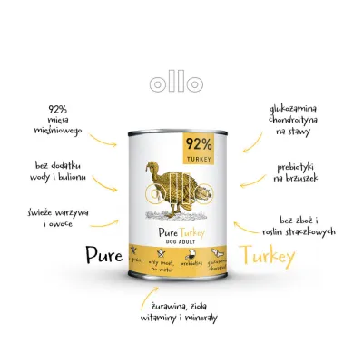 puszka ollo - INDYK