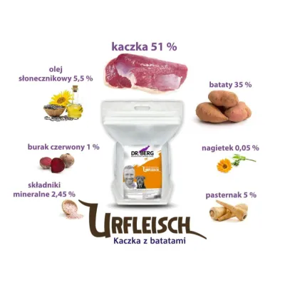 Dr Berg KACZKA z batatami Dr Berg KACZKA z batatami