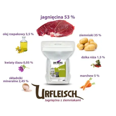 Dr Berg JAGNIĘCINA z ziemniakami Dr Berg JAGNIĘCINA z ziemniakami