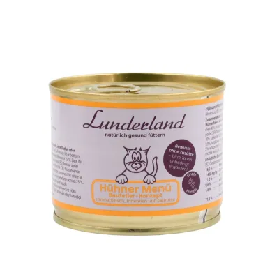 Lunderland menu DROBIOWE dla kotów